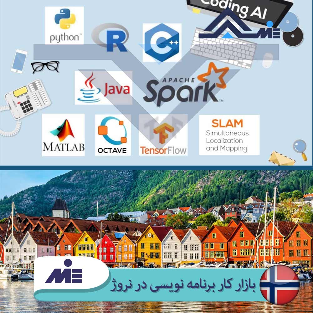 ✅ بازار کار برنامه نویسی در نروژ ✅ بهترین زبان برنامه نویسی در نروژ